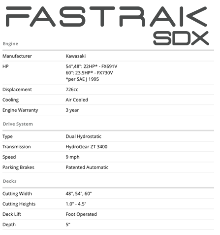 product-info-FasTrak-SDX