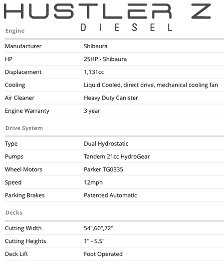 Hustler login info Kinda chubby girls