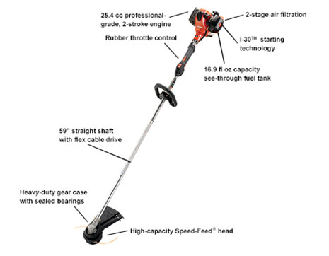 product-photo-trimmer-SRM266Tcallouts